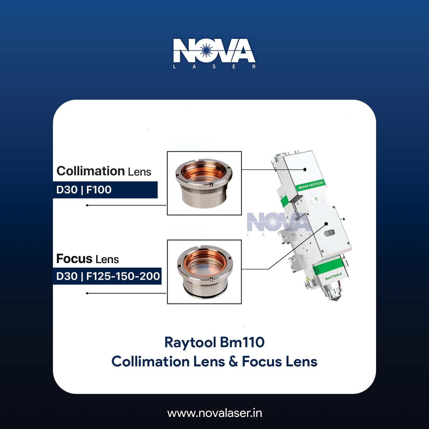 Raytool BM110 - Focusing & Collimating Lens with Assembly - Nova Laser